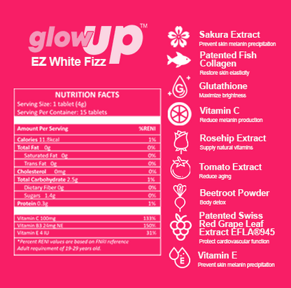 Glowup EZWhite Fizz