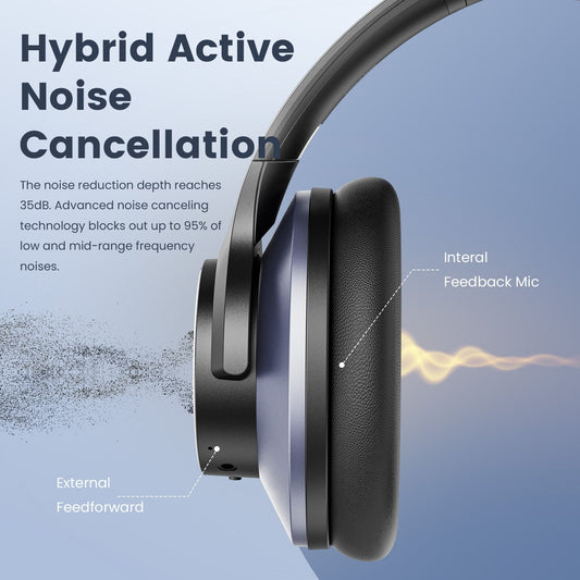 Wireless Headphones by OneOdio